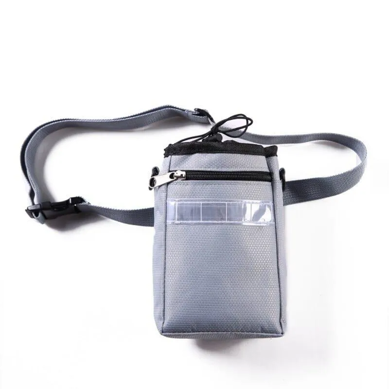 Dog's Reflective Detail Training Kit